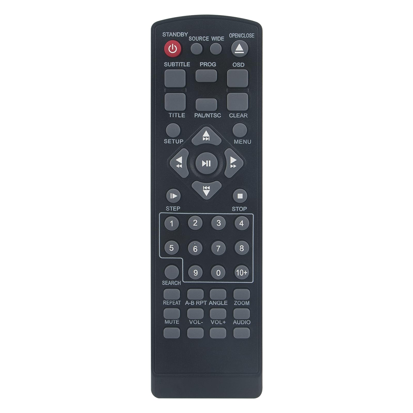 AULCMEET Replace Remote Control Compatible with Polaroid PLA20DP001A Home Video HDMI Region Free Multi Region DVD Player