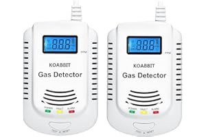 KOABBIT Carbon Monoxide and Natural Gas Detector,Combination Carbon Monoxide and Gas Detector Plug in for Home,Bedroom,RV (2 Packs)