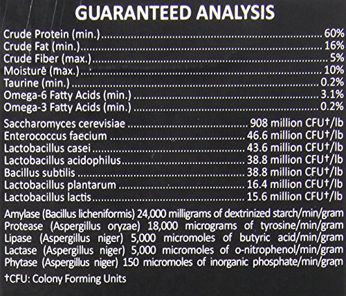 wysong digestive support