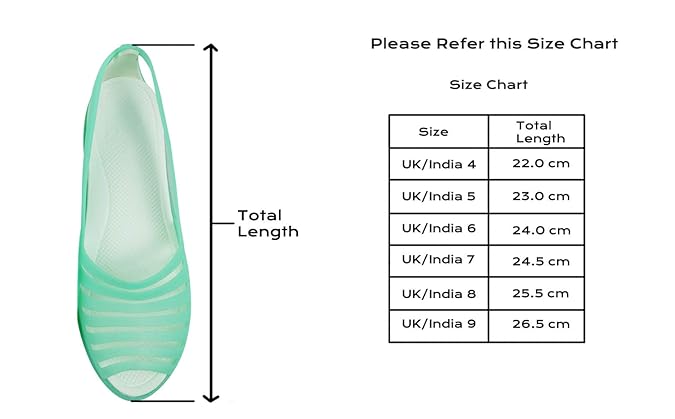 odyssia sandals price