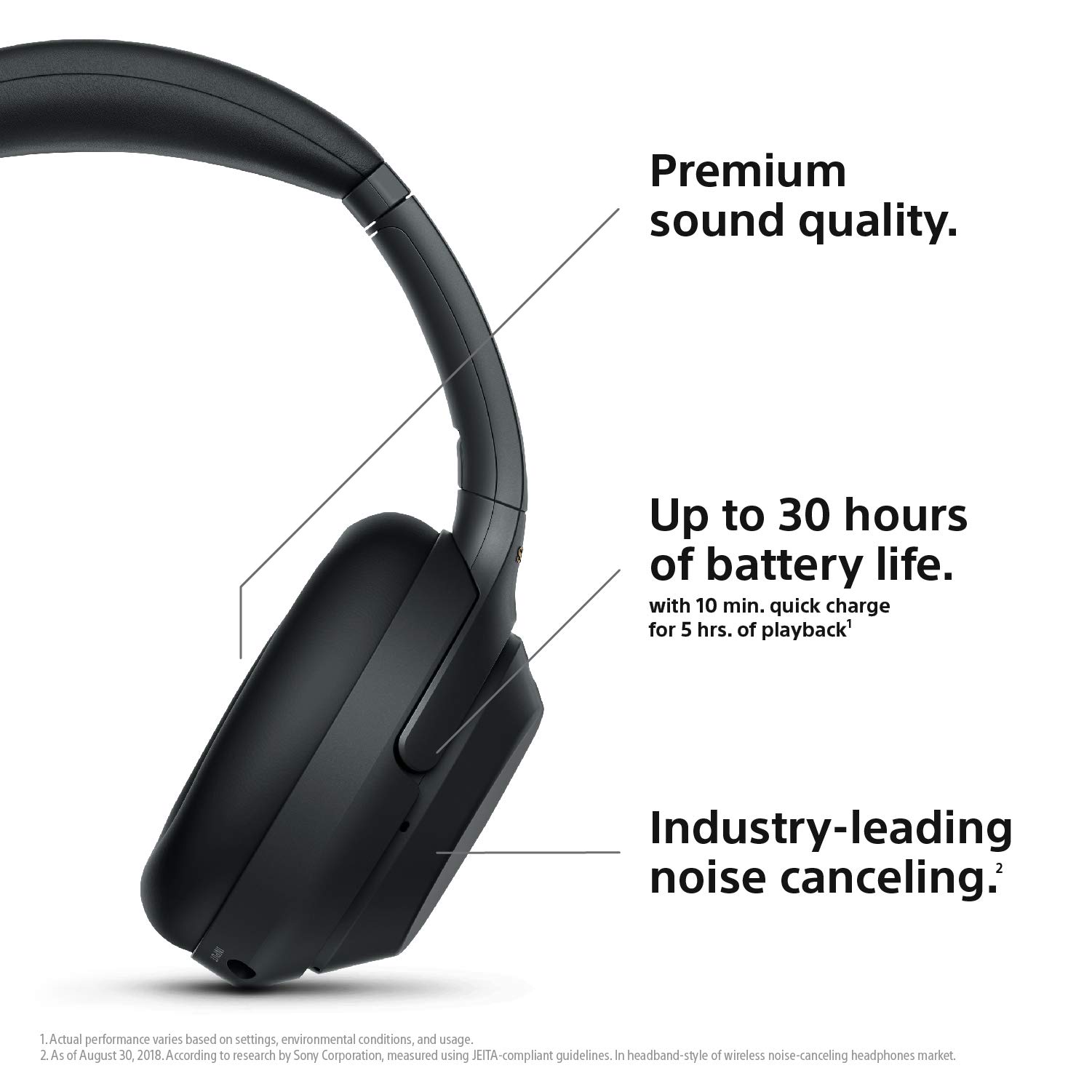 Sony WH1000XM3 Wireless Industry Leading Noise Canceling Overhead Headphones (WH-1000XM3) Headphone - Image 3