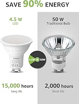 Lepro GU10 LED Bulbs 4.5W Warm White 2700K 345lm Pack of 5 view 3