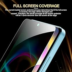 AKABEILA [2 Pack Privacy Screen Protector