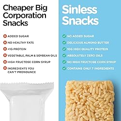 New Improved Recipe - Sinless Snacks Marsh Mallow