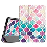 Fintie iPad Air 2 9.7