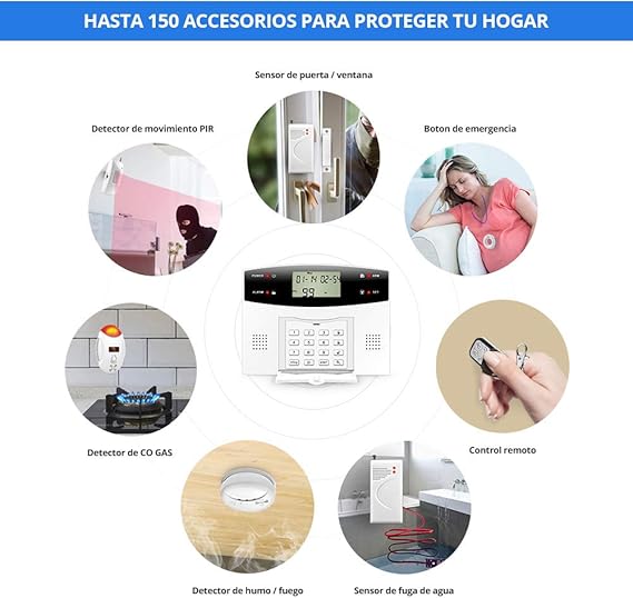 Fuers – G2 alarma casa GSM PSTN llamada sirena, sensores / detectores de apertura de puerta/ventana anti-robo sistema español para Hogar, Tienda, Garaje: Amazon.es: Bricolaje y herramientas