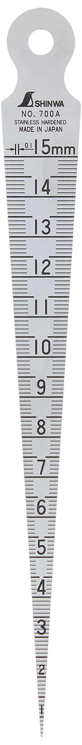 Limit - Gauge Set for diameters 1-15 mm