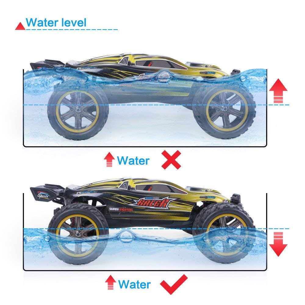 gp toys macchina radiocomandata luctan s912