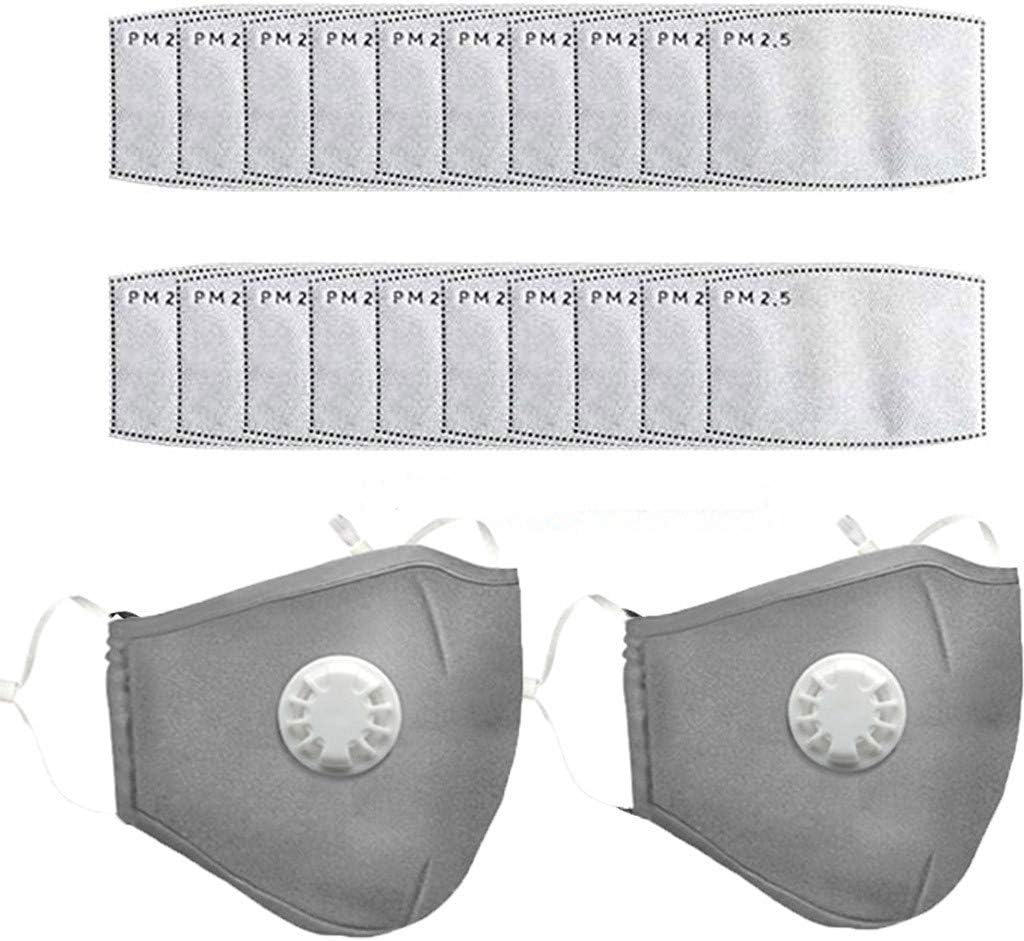 2020 2pc Safety Dust Cover with 20pc PM 2.5 Filters, Easy Breathe Reusable Washable Face Dustproof, Protection from Dust, Pollen, Pet Dander, Other Airborne Irritants