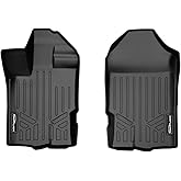 MAXLINER Custom Fit Floor Mats 1st Row Liner Set Compatible with 2019-2023 Ford Ranger