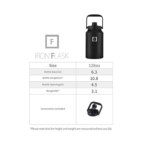 IRON °FLASK Sports Water Bottle 128 Oz/One Gallon,1 Lid, Vacuum