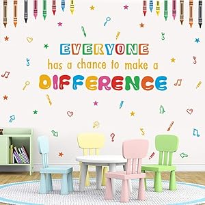 TOARTi Inspirational Quotes Wall Decals,Stars Music Notes Heats Crayon Wall Stickers, Colorful Quotes Wall Art School Supplies Vinyl Sticker for Classroom School Decor