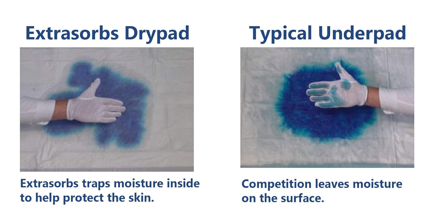 Medline Extrasorbs Drypad Underpads Air Permeable 30 x 36 inches (Pack of 25): Industrial & Scientific