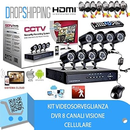 telecamere per l'ispezione generale