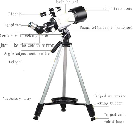 powered telescope
