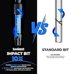 toolant 2” Impact Torx Bits 10pack