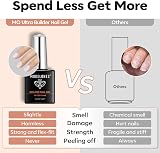 Modelones Builder Gel Milky White 15ML 8-in-1 LED Base Color Gel Builder view 8