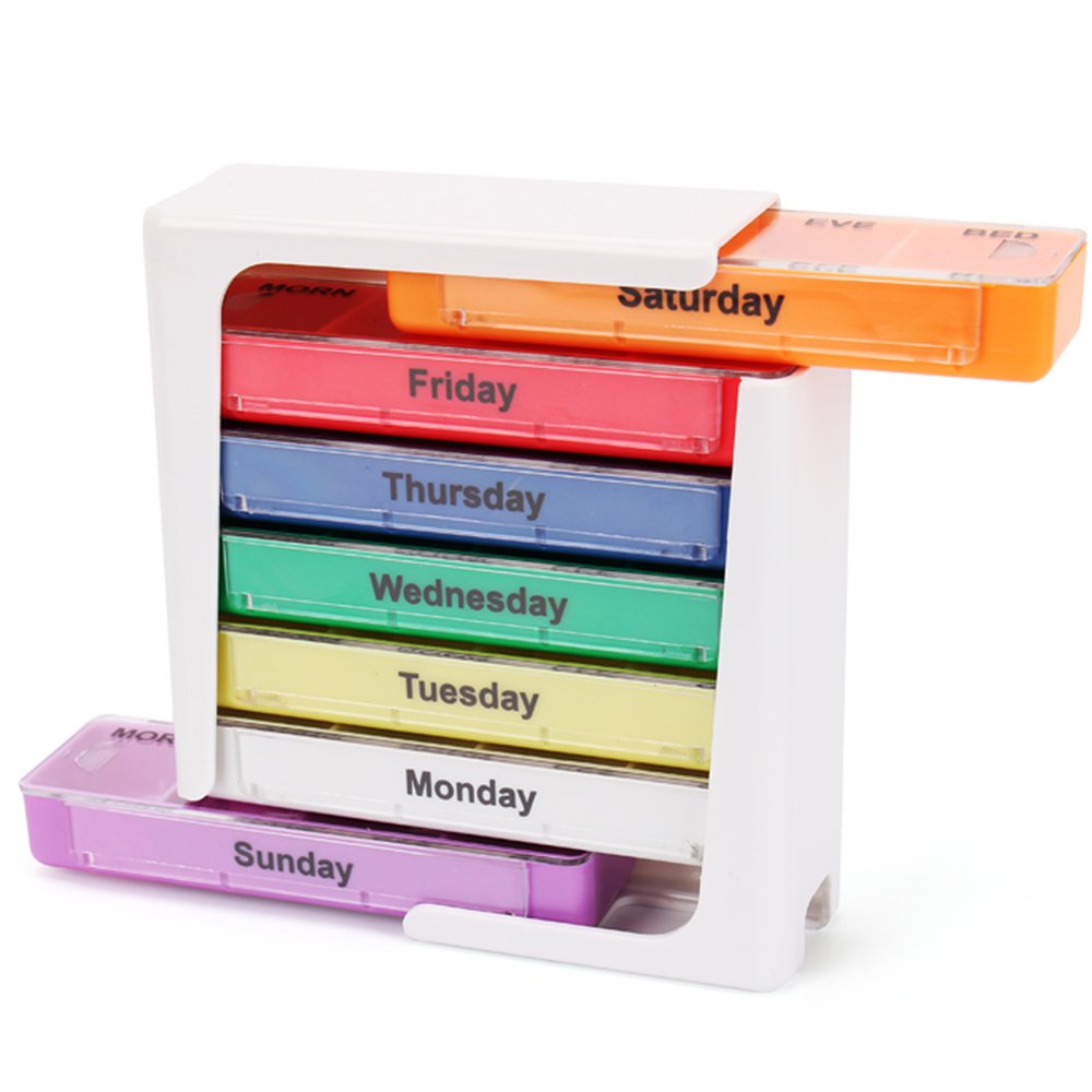 Review for EyHome Weekly Pill Organizer, Pill Reminder for Elderly, Sma