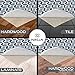 Ninja Rug Gripper Pad for Hardwood Floors, 8x11 FT, Slip Resistant Grip Pads for Hard Surfaces, Adds Cushion Under Carpet and Maximum Protection, Keeps Area Rugs and Carpets Safe and in Place on Floor