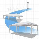 Goutime 3x6m Pop Up Canopy Gazebo Tent with 4 Sidewalls & Wheel Bag view 6