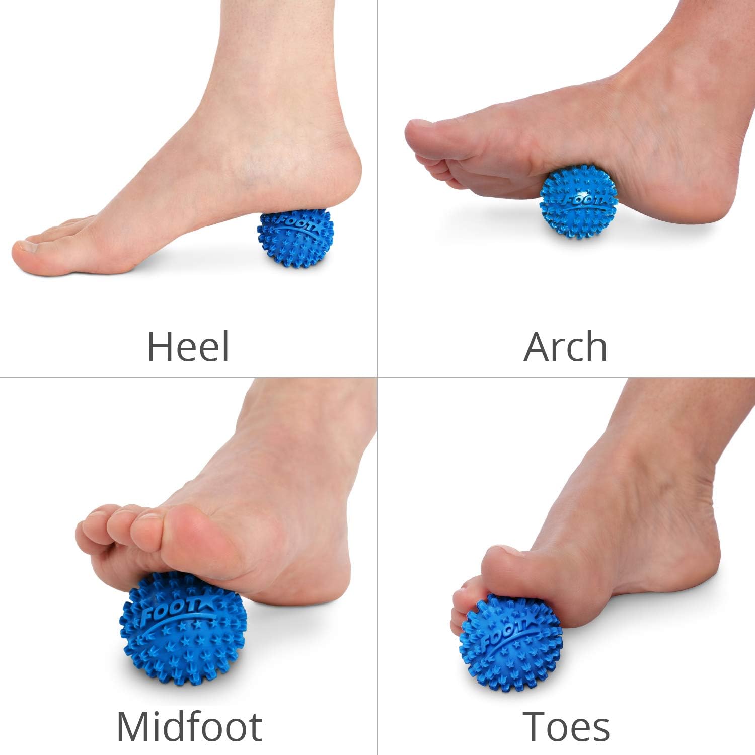 Body Back Foot Star Massager and Plantar Fasciitis Roller, Foot Stress Relief Ball, Blue: Health & Personal Care