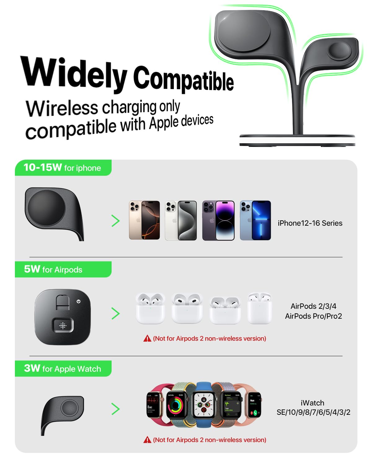 EXW Wireless Charging Station for Magsafe Charger,Charging Station for Multiple Devices,Wireless Charger for iPhone 17 Air 16 15 14 13 12 Series,Apple Watch Series 1-10,AirPods with LED and Adapter