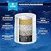 5-Stage High Output Universal Shower Filter with Replaceable Multi-Stage Filter Cartridge to Remove Chlorine & Sediments to Purify Water,Free Teflon Tape,Chrome