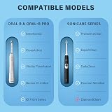PhD Keisi Case for Braun Oral B/Sonicare Travel Holder Storage Cover view 2