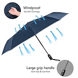 G4Free 42 Inch Eco Windproof Folding Umbrella for