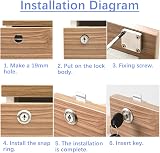 Mclcvp7re 4 Sets Zinc Alloy Security Drawer Locks Cabinet Mailbox Cam Lock w/ 4 view 5