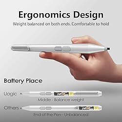 Uogic Pen for Microsoft Surface, Palm