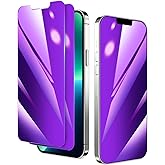 SZLHLTD 2 Pack Privacy Screen Protector for iPhone 13/13 Pro/14, Anti Spy Anti Blue Light Tempered Glass Film for iPhone 13/13 Pro/14 Screen Protector 6.1 Inch, Touch Sensitivity Bubble Free Purple