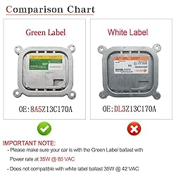 O-NEX Xenon D1S D3S 35W HID Ballast 8A5Z13C170A