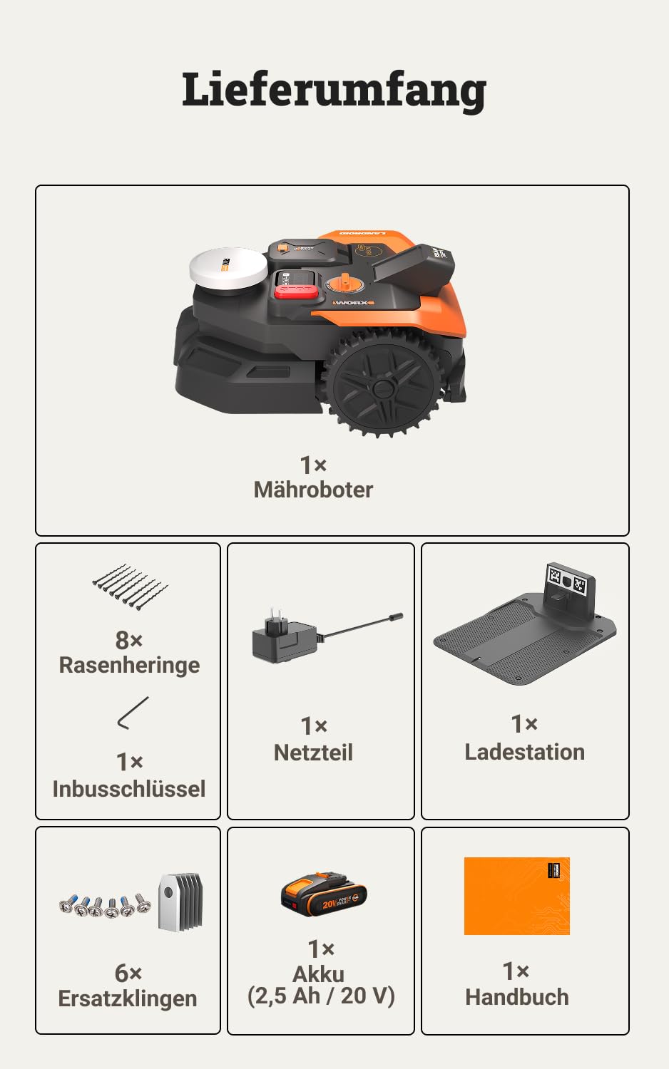 WORX Landroid Vision Cloud WR303E 2WD Mähroboter ohne Begrenzungskabel für 300 m² (KI-Hinderniserkennung, VSLAM+ RTK Cloud Navigation, Auto-Mapping, App-Steuerung) 8