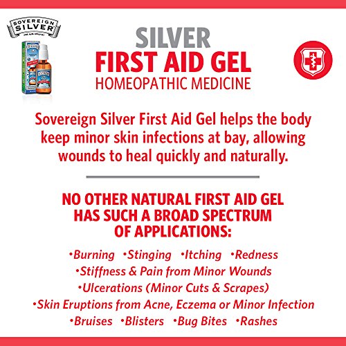 Sovereign Silver First Aid Gel - Image 4
