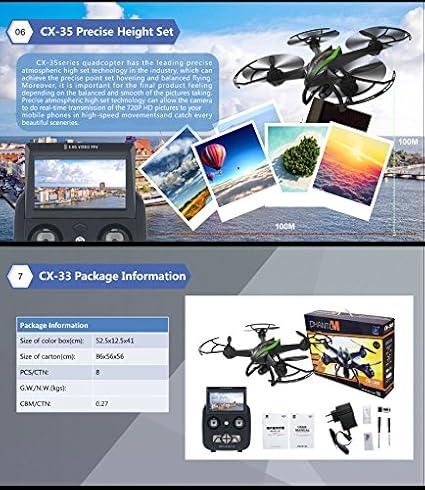 Cheerson Cx 35 Rc Drone 5 8g Fpv With 2 0mp 720p Hd Amazon Co Uk Electronics