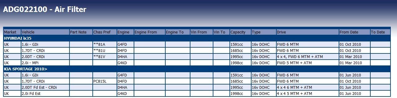 Blue Print ADG022100 Air Filter - Image 4