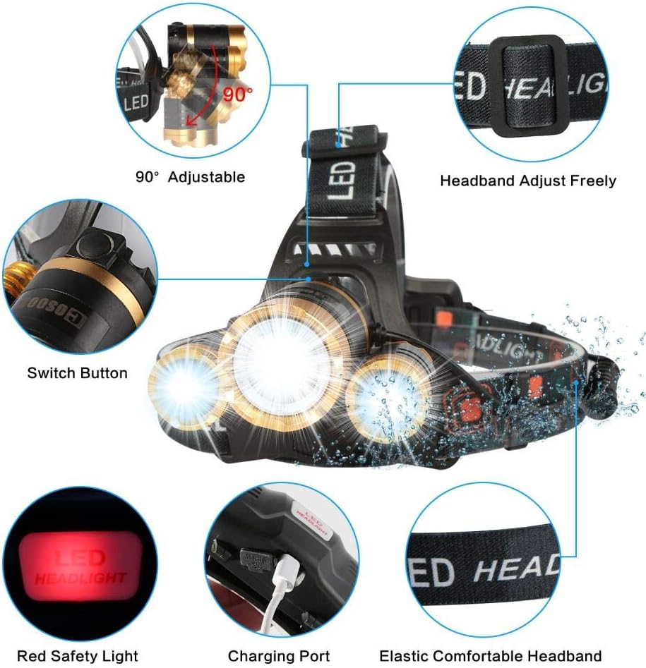 LED Headlamp Flashlight, COSOOS Rechargeable Headlamp with Red Safety Light, 2500 Lumen Xtreme Bright, Zoomable 4-Mode Waterproof Head Lamp for Adults, Hardhat, Support AAA Battery, Li-ion Battery Included - - 