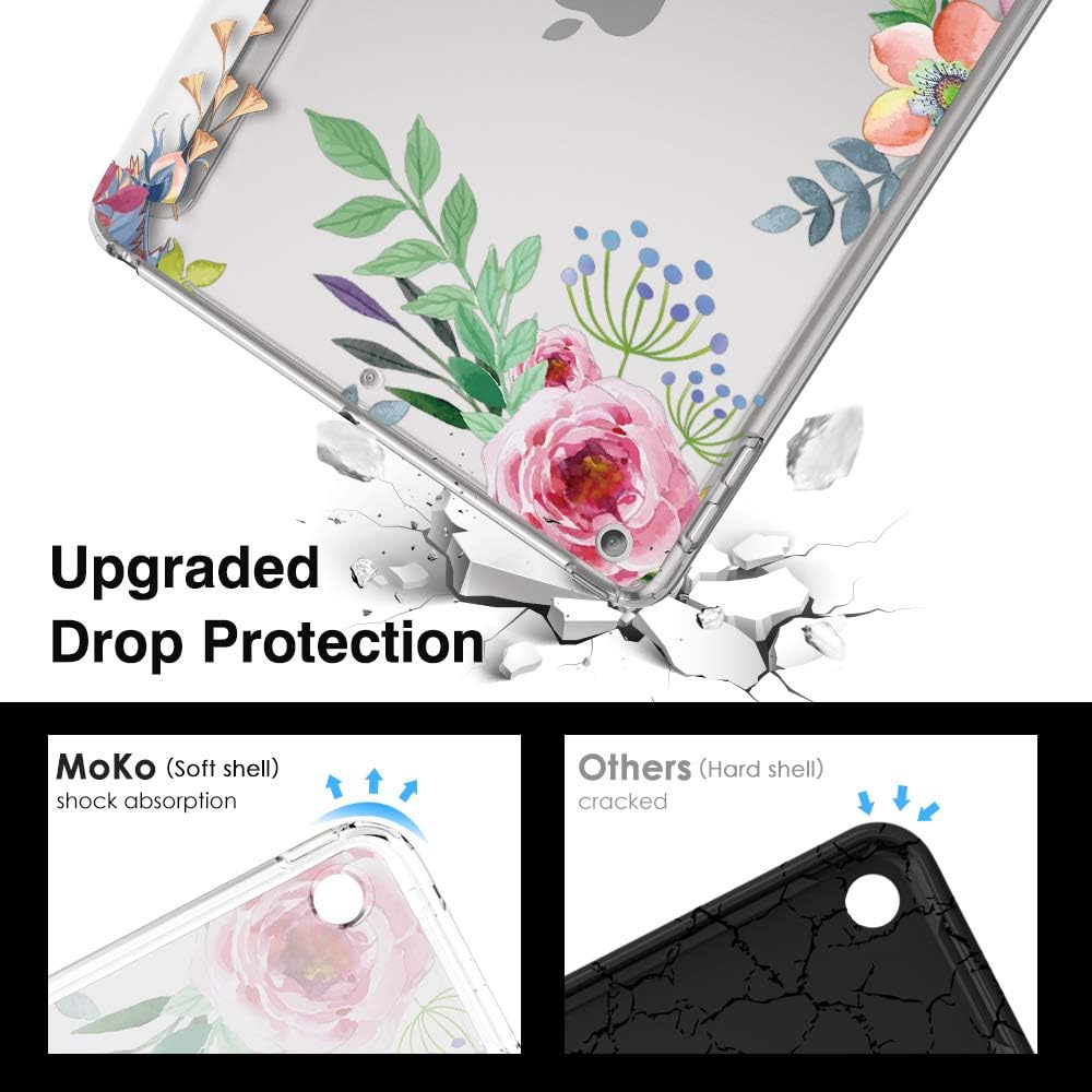 MoKo Case for iPad 9th Generation 2021/ iPad 8th Generation 2020/ iPad 7th Generation 2019 - Image 4