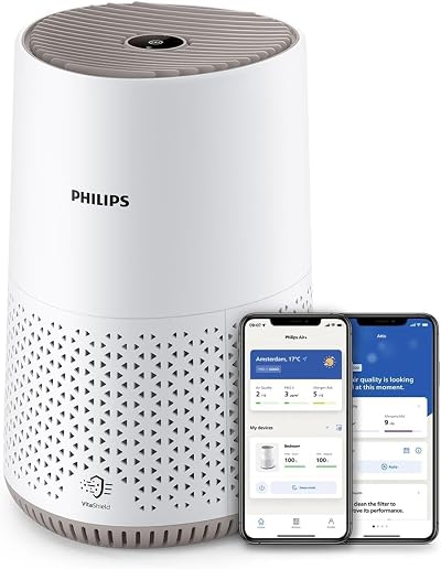 Philips Air Purifier 600 Series AC0650/20 Ultra-quiet 44m2 HEPA 99.97%