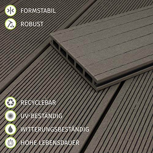 HORI® WPC-Terrassendiele Komplettset Aktion Hohlkammer Grau I Fläche: 15 m² I 3,50 m Dielenlänge – Bild 5