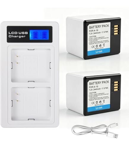 Amazon.com: VI VINTRONS 630mAh Battery for Sony Cyber-Shot DSC