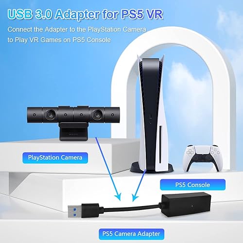 JZW-Shop PS VR Mini Camera Adapter for Playing PS VR on PS5, PS4