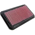 K&N Engine Air Filter: Reusable, Clean Every 75,000 Miles, Washable, Replacement Car Air Filter: Compatible 1997-2013 MITSUBISHI/SUZUKI/MAZDA/NISSAN (Mr Wagon, Solio, Swift, Alto, Wagon R, Kei)33-2826