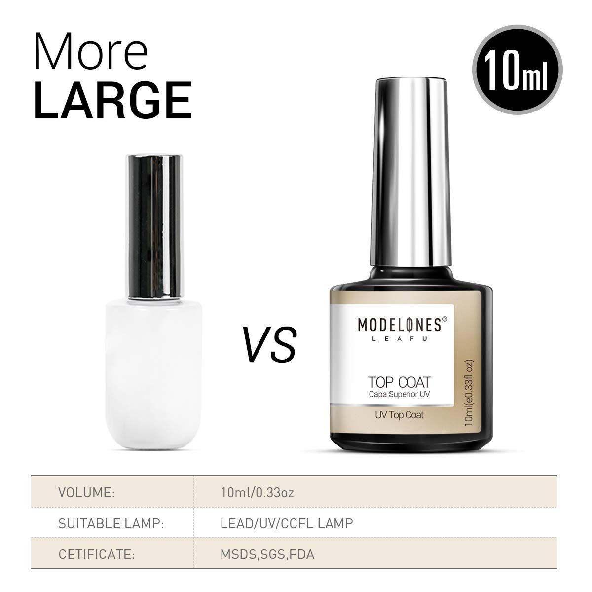 Modelones Gel Top and Base Coat, Gel Nail Polish No Wipe Top Coat Base Coat Set, 2x10ml LED Soak Off New Upgraded Formula Long-Lasting Gloss and Shiny Finish For Home DIY and Nail Salon : Beauty