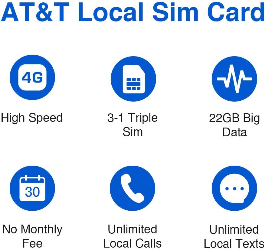 AT&T Prepaid sim card for USA