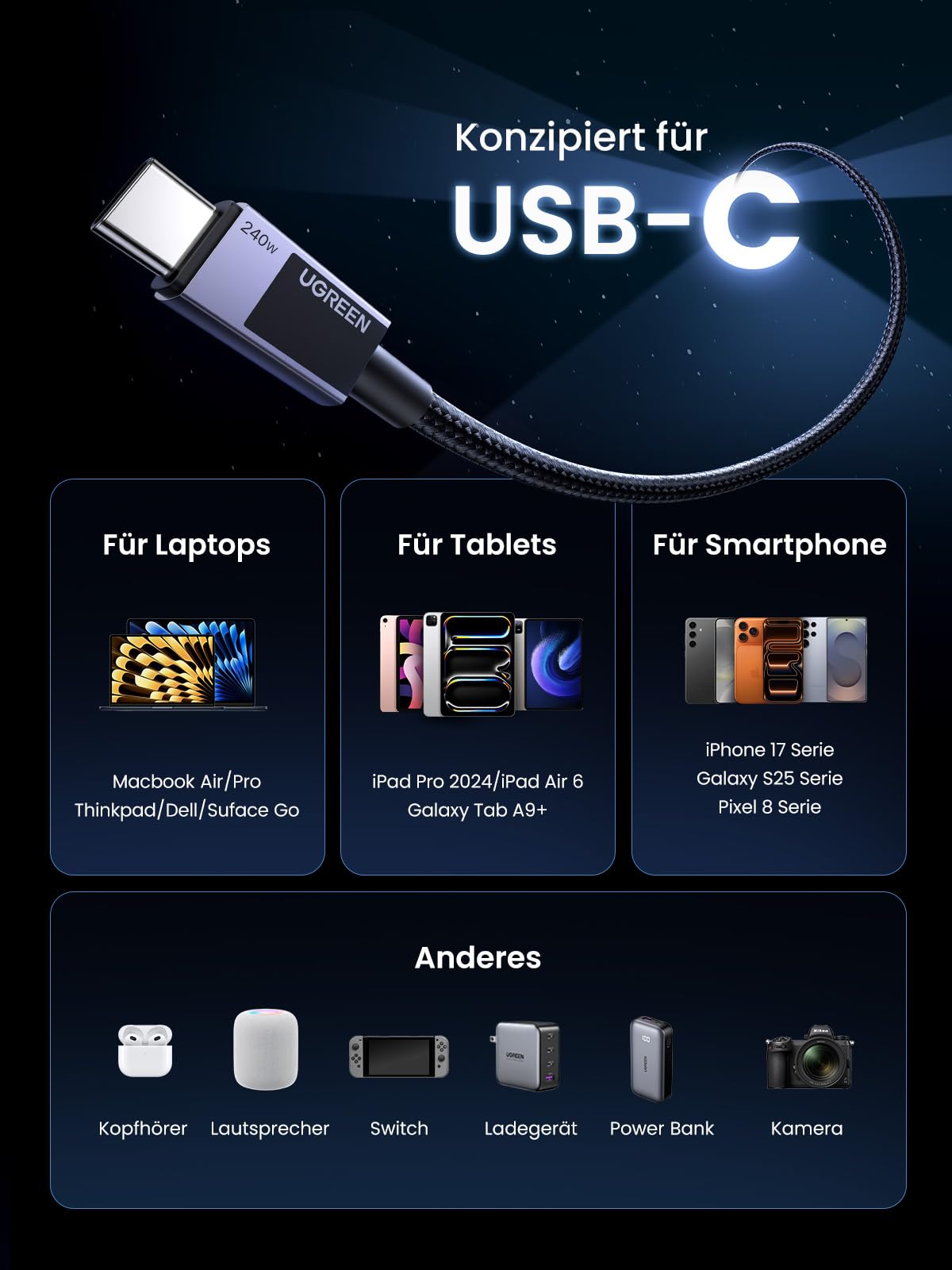 UGREEN 240W USB C auf USB C Kabel PD 3.1 USB C Ladekabel Schnellladekabel kompatibel mit iPhone 17/Air/16/15, M3 MacBook Pro/Air, iPad Pro/Air 2024, Galaxy S24 Ultra Pixel 9, Steam Deck usw. (1M) 7