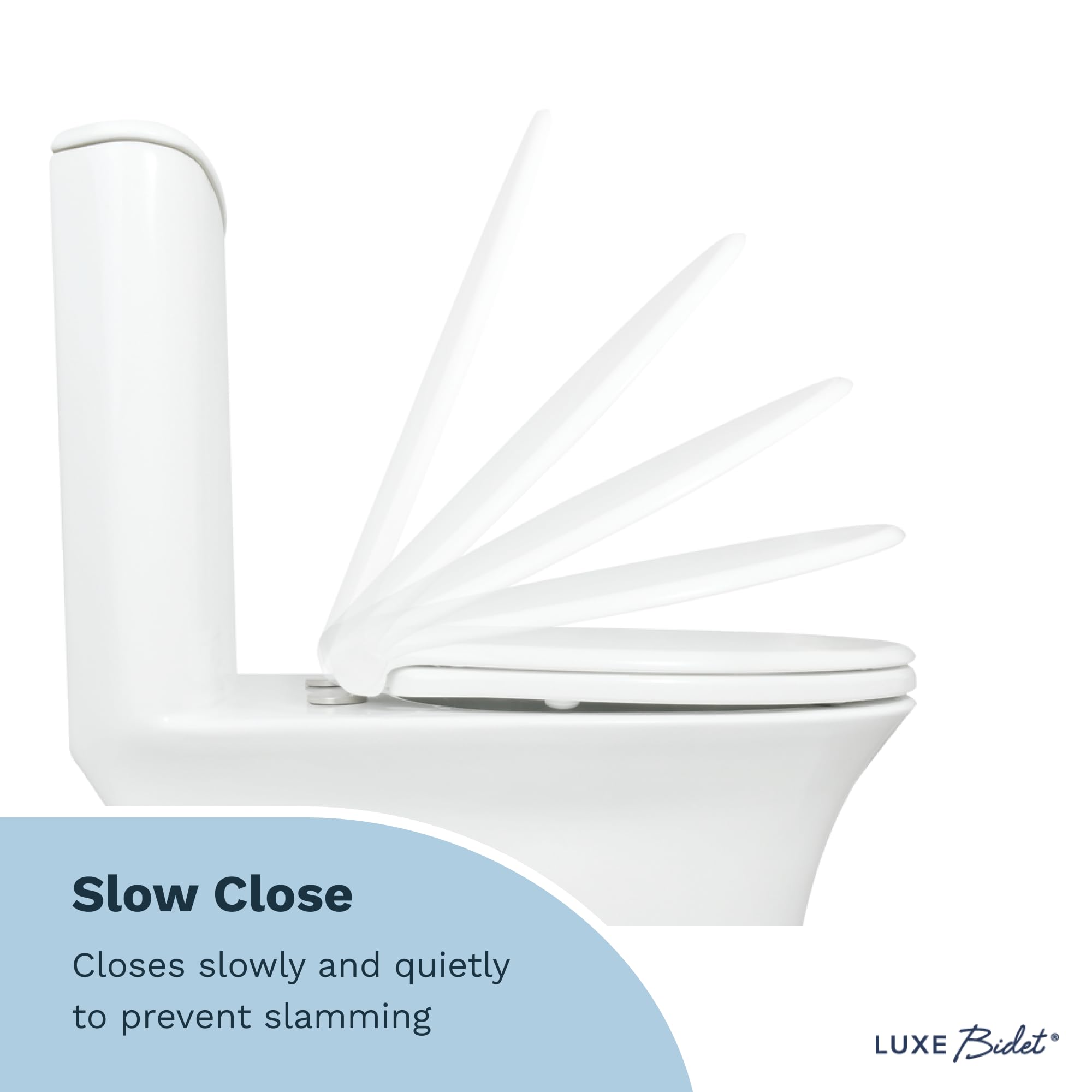 LUXE TS1008E Elongated Comfort Fit Toilet Seat with Slow Close, Quick Release Hinges, and Non-Slip Bumpers (White)