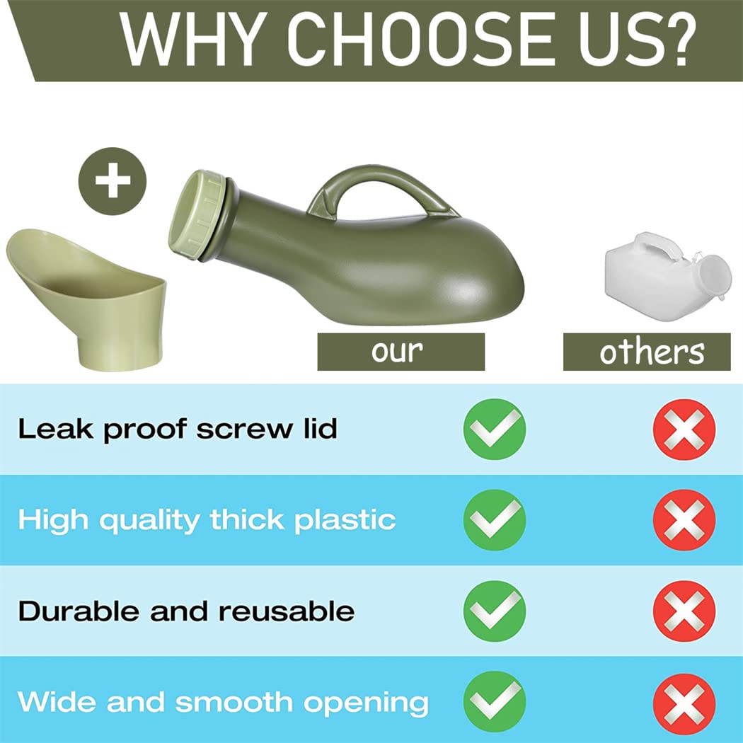 Urinal Travel Toilet Urinal Bottles with Funnel Pee Bottle Urinals Unisex Portable Urine Bottle Pee Container for Camping Outdoor Car Travel 1000ML