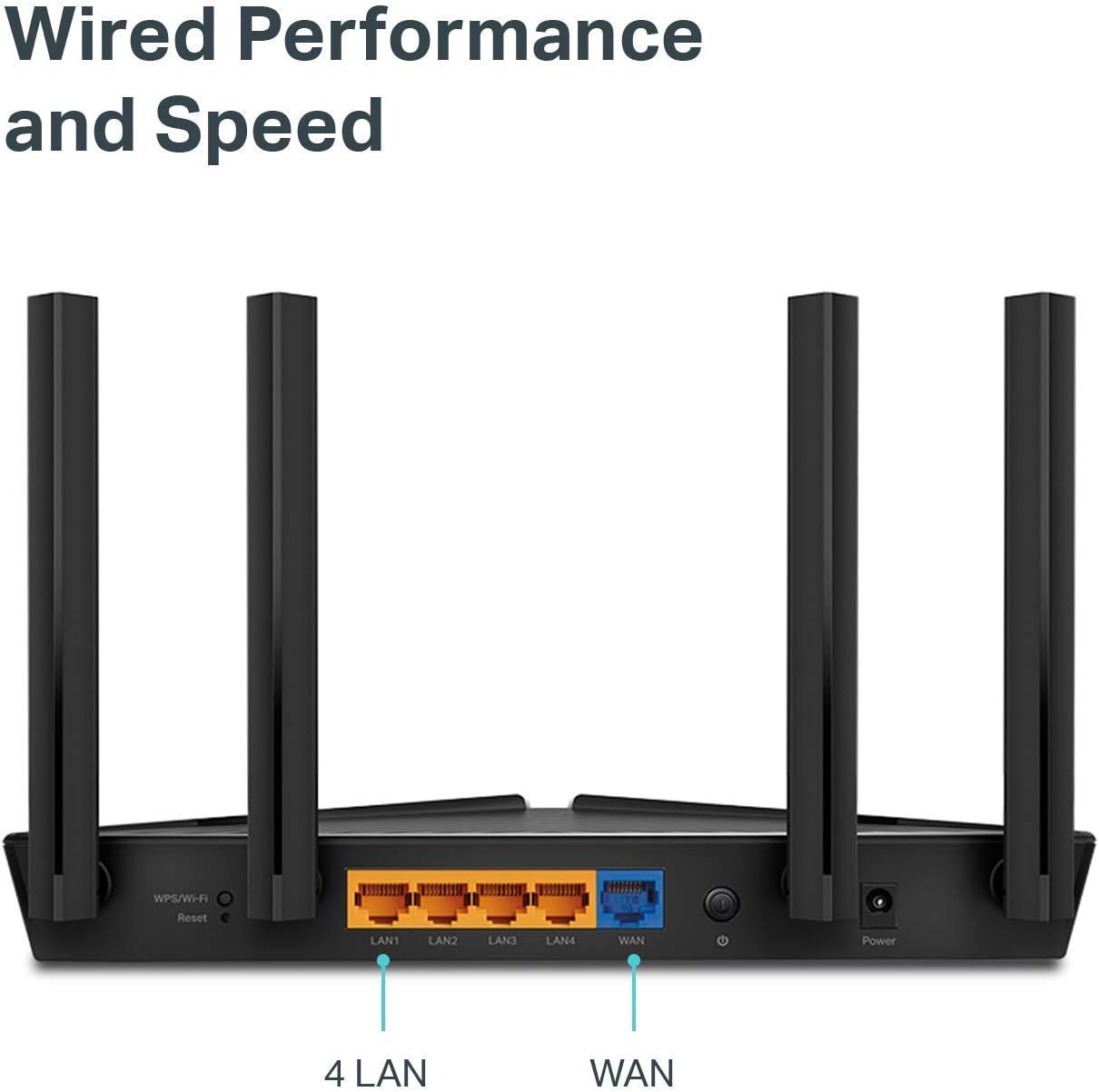 TP-Link Wifi 6 AX1500 Smart WiFi Router (Archer AX10) – 802.11ax Router, 4 Gigabit LAN Ports, Dual Band AX Router,Beamforming,OFDMA, MU-MIMO, Parental Controls, Works with Alexa: Computers & Accessories
